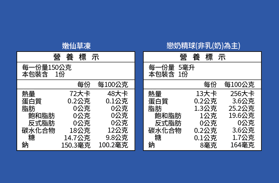 單顆營養標