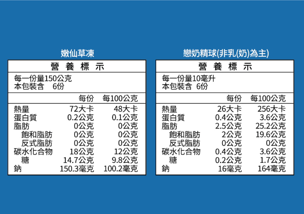 營養標